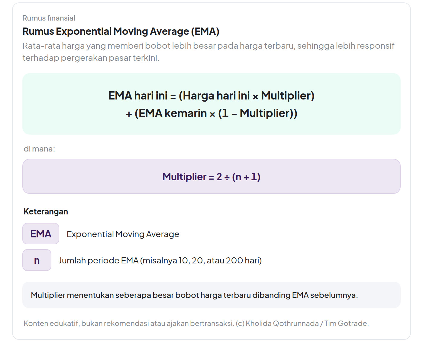 Rumus EMA