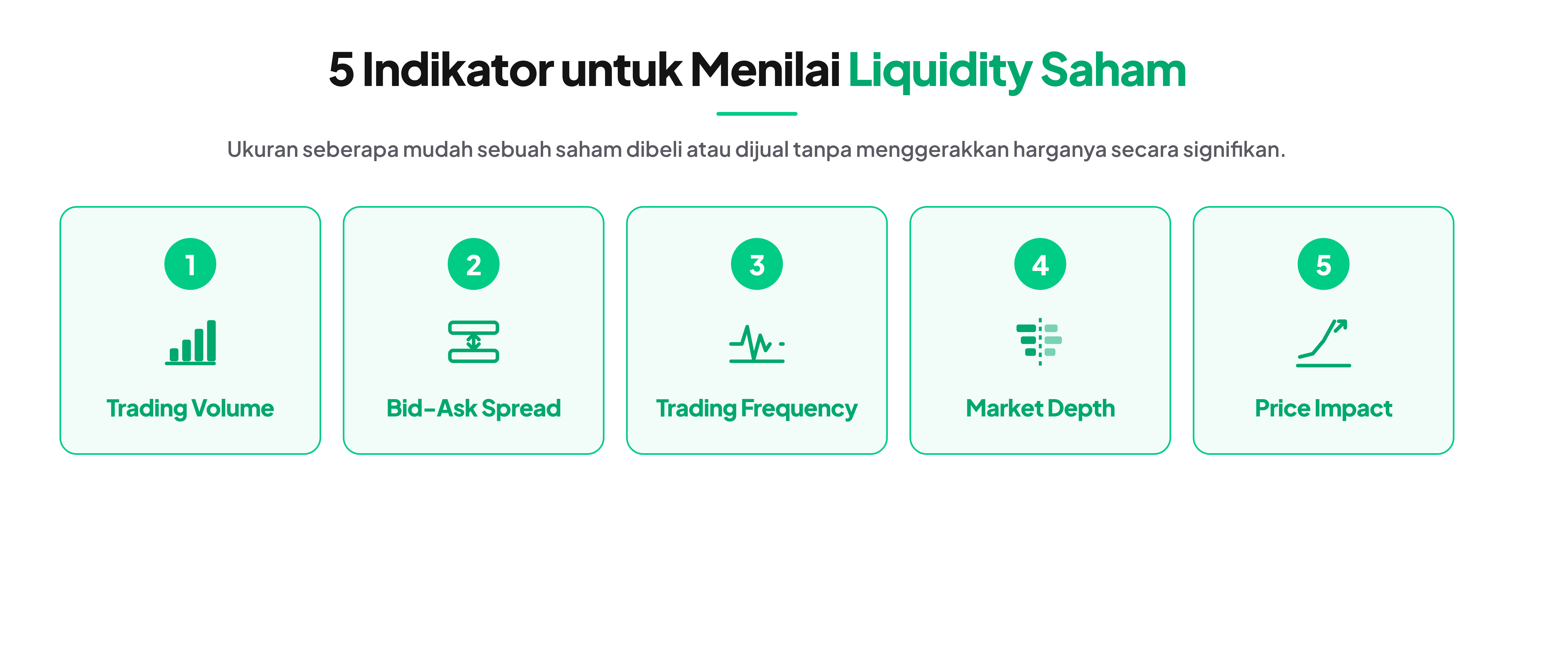 indikator liquidity